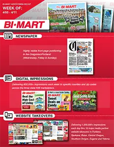 Media Recap for week of April 5, 2023