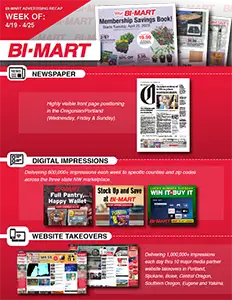 Media Recap for week of April 19, 2023