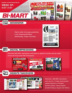 Media Recap for week of January 1, 2025